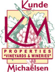 KM Properties